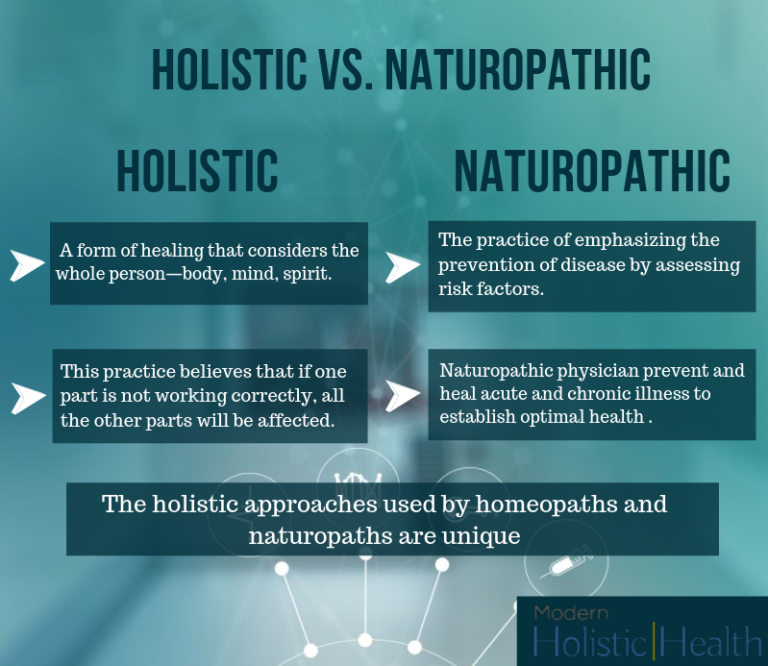 holistic-doctor-vs-naturopathic-understanding-the-differences