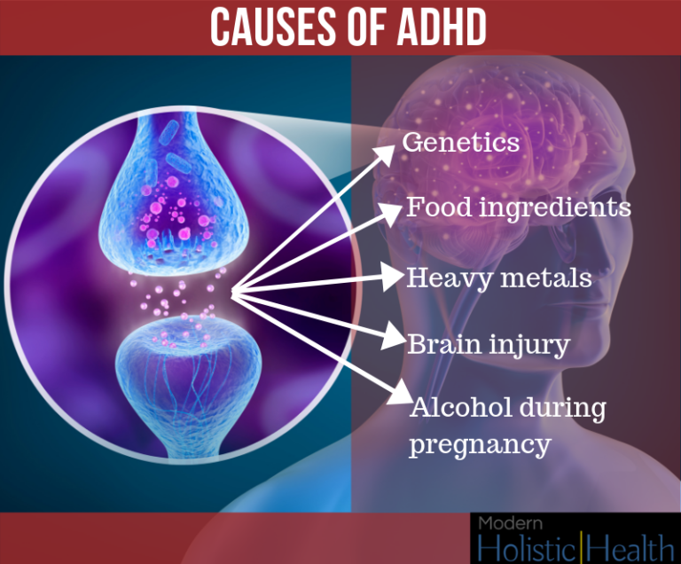 holistic-approach-to-adhd-for-adults-modern-holistic-health