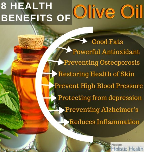 8 Health Benefits of Olive Oil | Modern Holistic Health