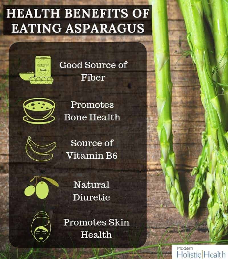 8 Reasons to Eat More Asparagus | Modern Holistic Health