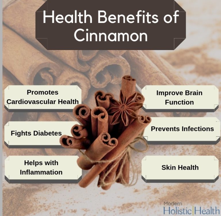 Cinnamon 10 Health Benefits Modern Holistic Health