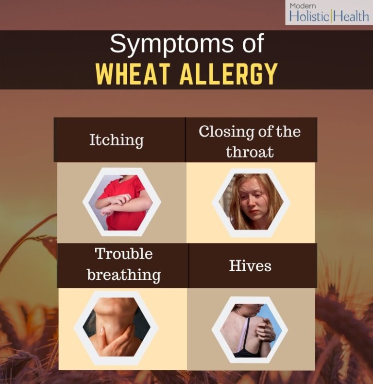 The Difference Between Celiac, Gluten Intolerance, and Wheat Allergies