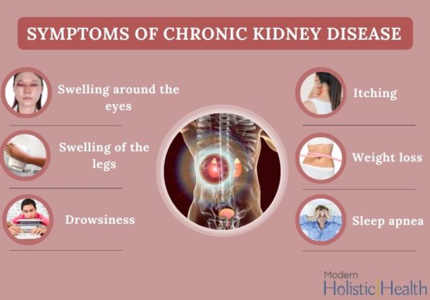 chronic-kidney-disease-a-warning-sign-for-millions