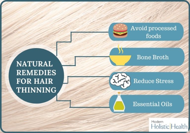 Natural Remedies For Hair Thinning That Work | Modern Holistic Health