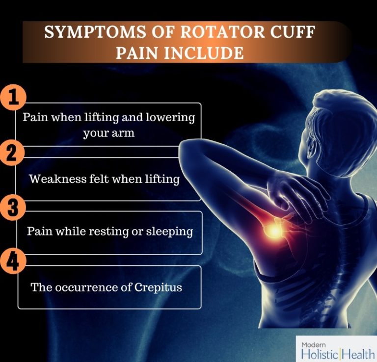 10 Natural Remedies For Rotator Cuff Pain Modern Holistic Health